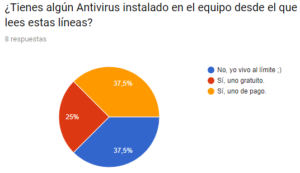 Resultados-Encuesta-1-300x173