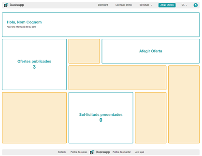 dashboard-empresa