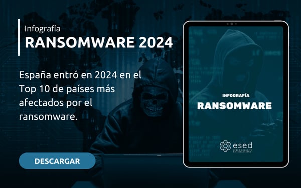 Infografía Ransomware
