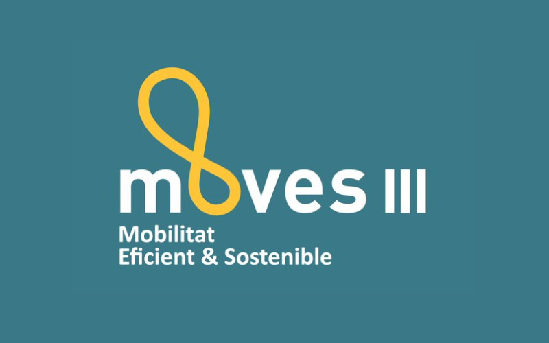 movesiii