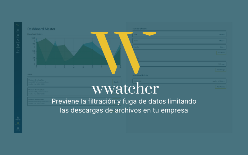 wwatcher