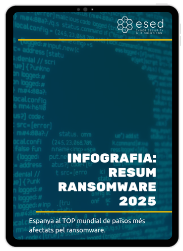 cover-infografia-ransomware-cat (1)